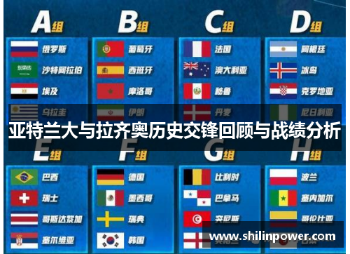 亚特兰大与拉齐奥历史交锋回顾与战绩分析