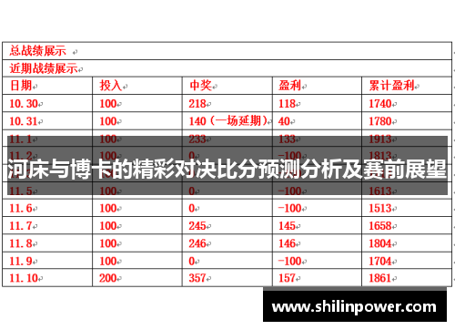 河床与博卡的精彩对决比分预测分析及赛前展望